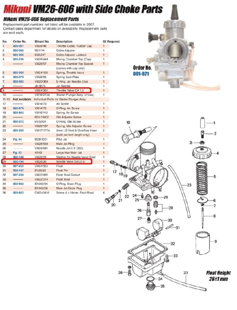 mikuni carb rebuild kit problem